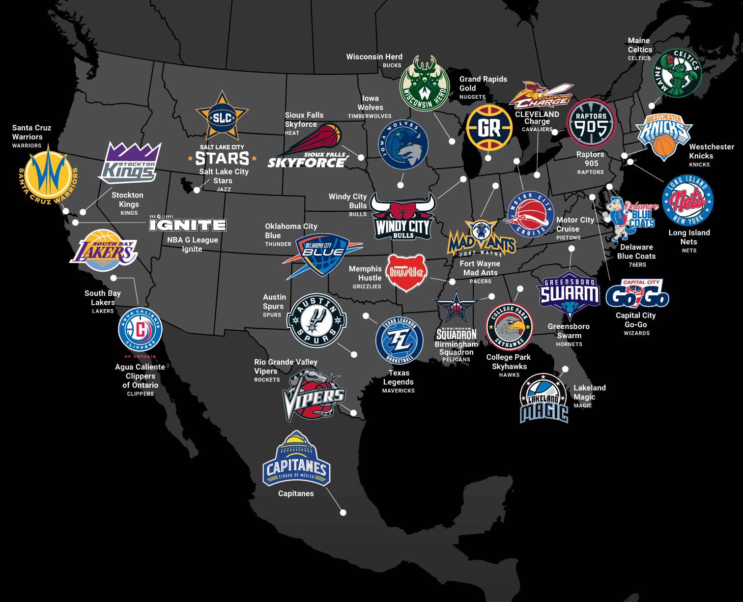 无需显式结 无需显式结